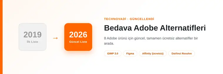 Bedava Adobe Alternatifleri (2026 Güncel Liste) 1 Bedava Adobe Alternatifleri 2026 Güncel Liste